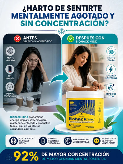 Biohack Mind | Energía constante todo el día 100% natural☘️