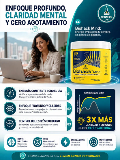 Biohack Mind | Energía constante todo el día 100% natural☘️