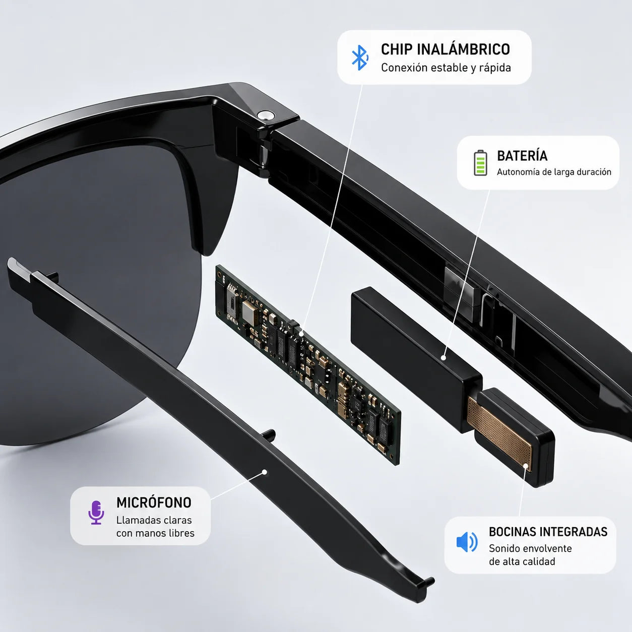 SmartVision Air | Gafas Inteligentes Bluetooth😎
