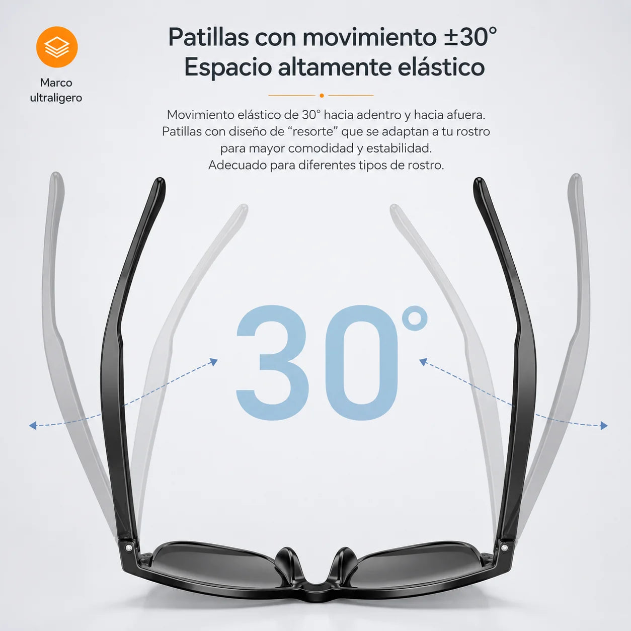 SmartVision Air | Gafas Inteligentes Bluetooth😎